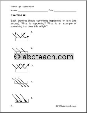 Science: Comprehensions – Light Behavior (primary/elem)
