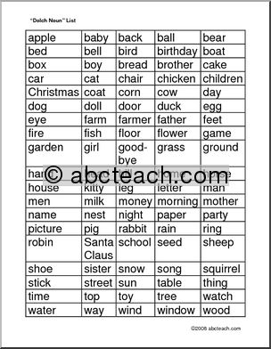 “Dolch Nouns”‘ List