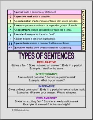 Mini Office: Grammar (color)