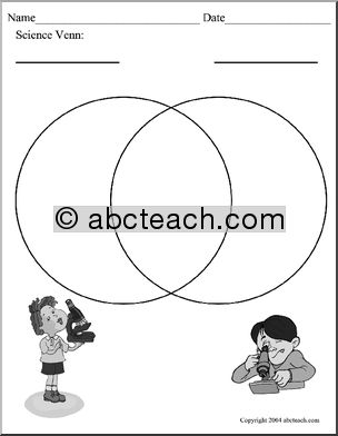 Venn Diagram: Science