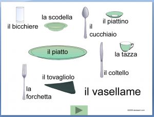 Italian: PowerPoint Interactive–“Apparecchia la tavola”