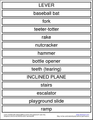 Word Wall: Simple Machines (upper elem)