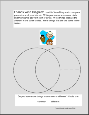 Venn Diagram: Friends