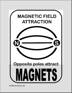 Poster: Physics – Attraction (b/w)