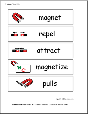 Word Wall: Magnet (pictures)