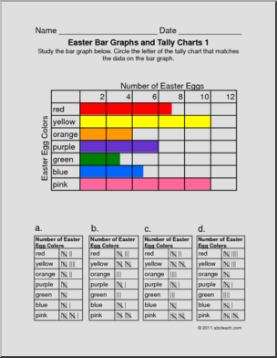 Easter Egg Math Bar Graph & Tally Chart