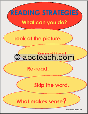 Reading Strategies: Poster Set (grades k-2)