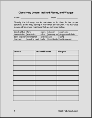 Worksheets: Classifying Simple Machines (upper elem)